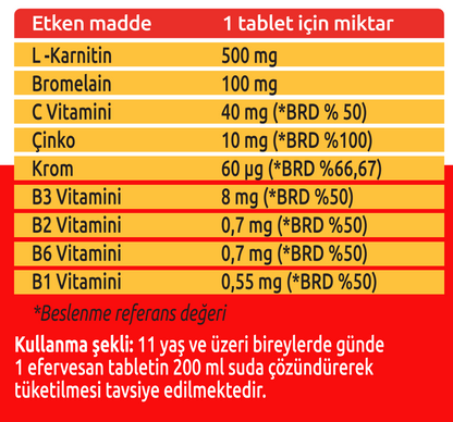 Vitasent Pro Slim